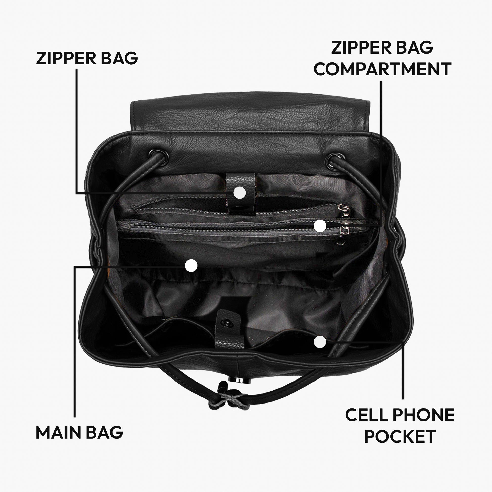FemmeShield backpack interior layout — main compartment, zipper pockets and phone pocket